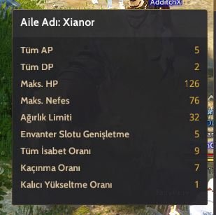 Black Desert Online Türkiye/MENA Bölgesi 265 AP Guardian Launcher Acc